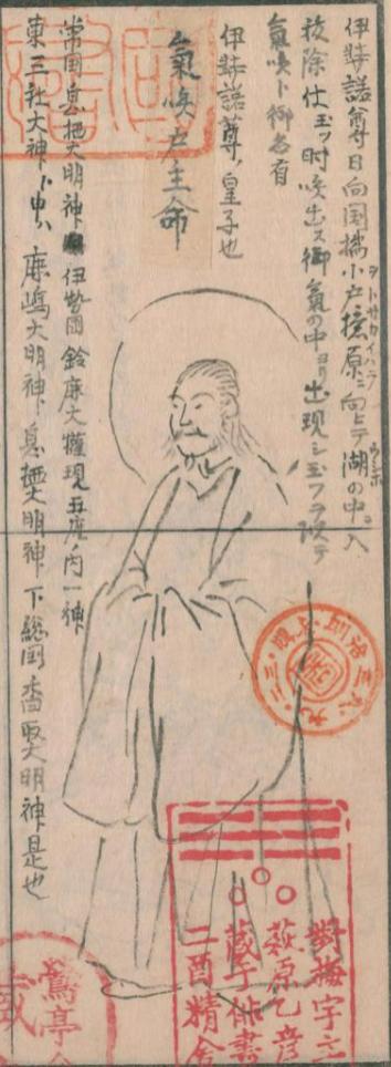 気吹戸主