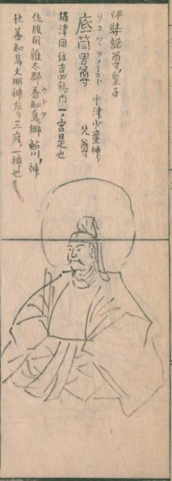 底筒男命