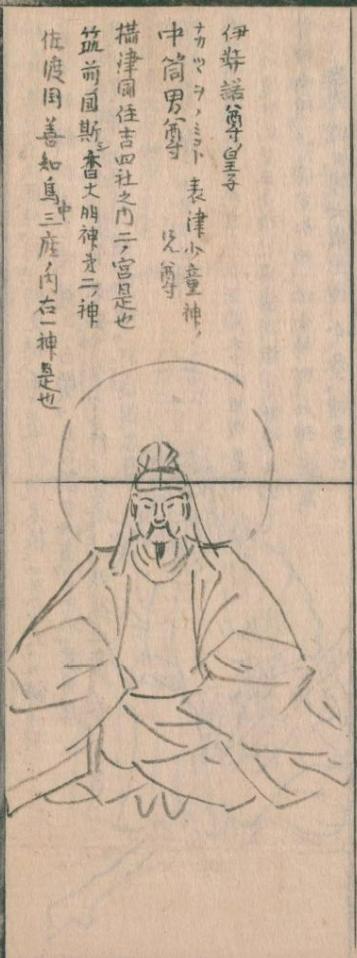 中筒男命